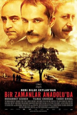 «Однажды в Анатолии» (2011) смотерть в HD